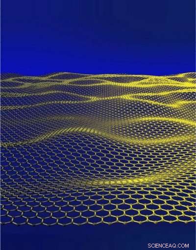 Graphene: The Game-Changer Driving Rapid Innovation in Electronics