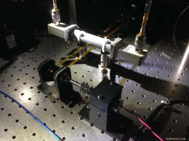 NIST Develops Rapid, Scalable Test for Nanomanufacturing Quality Assurance – See Video
