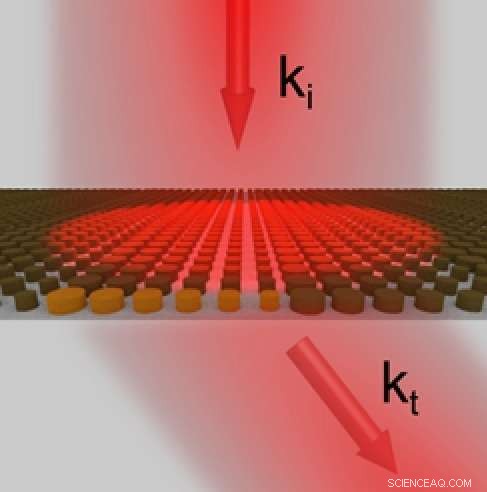 Nanoantennae Enable Precise Light Control, Paving the Way for Advanced Optical Technologies
