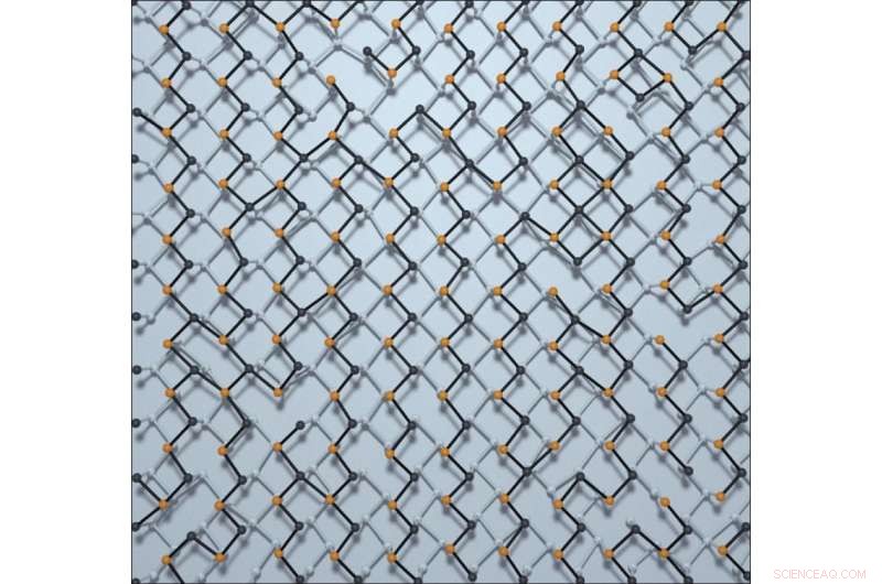 Temperature Found to Significantly Alter the Properties of 2‑D Materials, Study Reveals