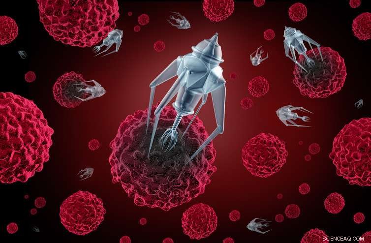 How Nanotechnology Is Safeguarding Our Future: Five Key Applications