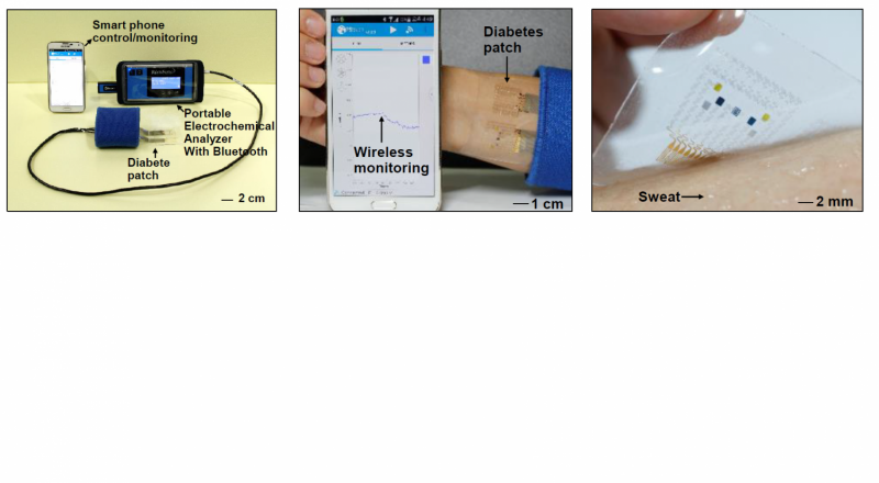 Graphene‑Based Wearable Device for Continuous Diabetes Monitoring and Management