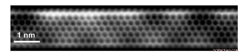 Scientists Achieve Precise Zigzag-Edge Graphene Nanoribbons via Molecular Synthesis