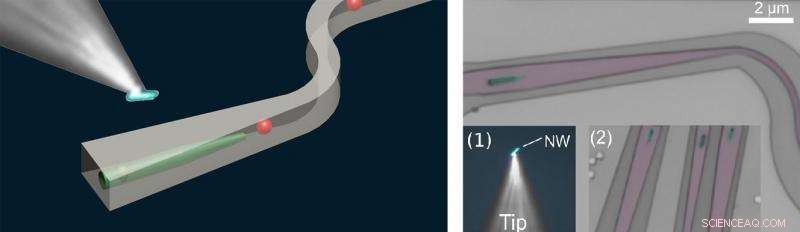 Quantum Computing with Single Photons Moves Closer to Practical Reality