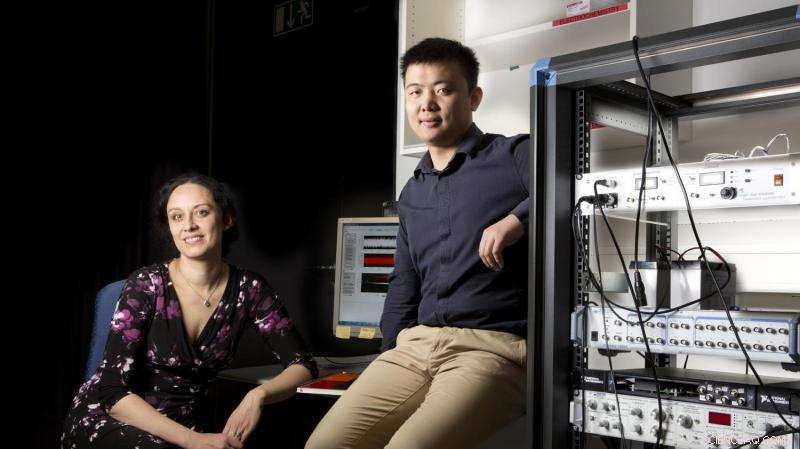 EPFL Breakthrough: Unveiling Ion Transport Dynamics at the Nanoscale