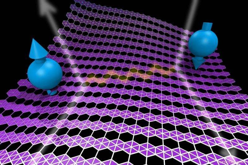 Flat Boron Demonstrates Superconductivity in Two Dimensions