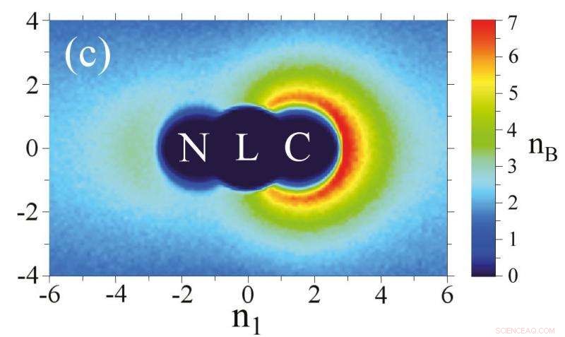 Tumble-Proof Cargo Transporter: Reliable Nanomotor in Biological Cells