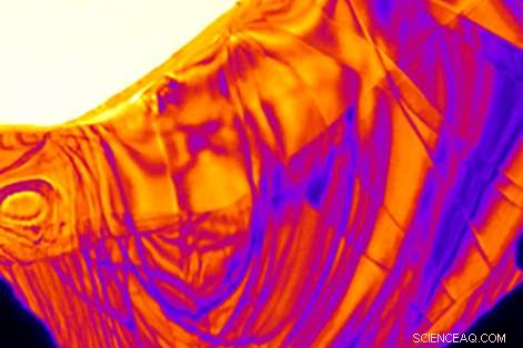 Revolutionary Ultrafast Imaging Reveals Heat Transport at the Nanoscale