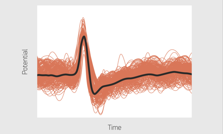 Moscow Institute of Physics and Technology Engineers Ultra‑Thin Hafnium Oxide Synapses for Neural Networks
