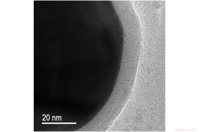 New Uniform Coating Process for p-ALD Confirmed by Recent Study