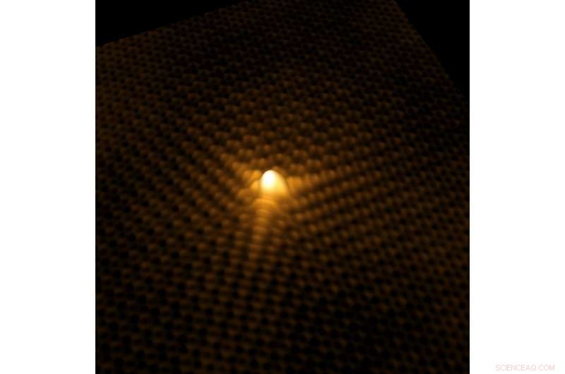 Hydrogen Atoms on Graphene Generate Magnetic Moments, Revealing New Spintronic Possibilities