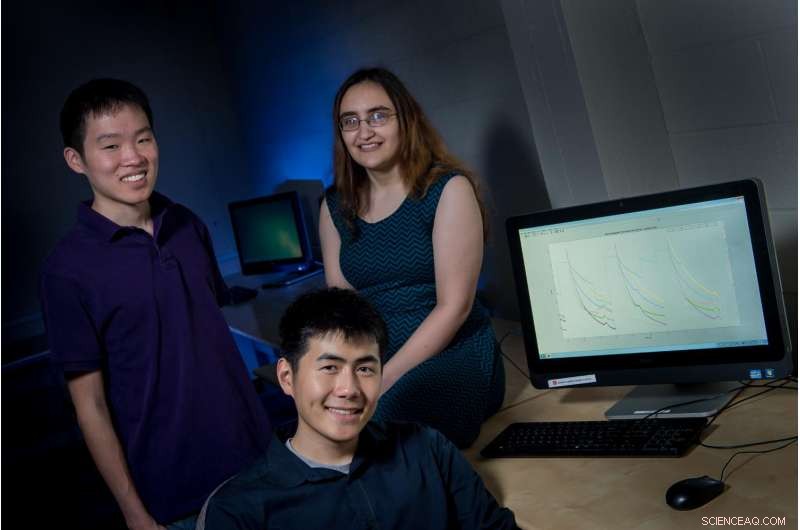 Early Cancer Detection: Magnetic Nanoparticles Offer New Hope