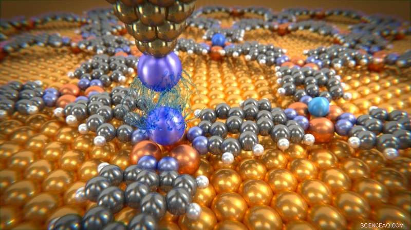 First-Ever Measurement of van der Waals Forces Between Individual Atoms