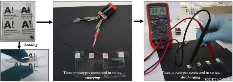 Revolutionizing Energy Storage: Transparent, Flexible Supercapacitors Unlock New Applications