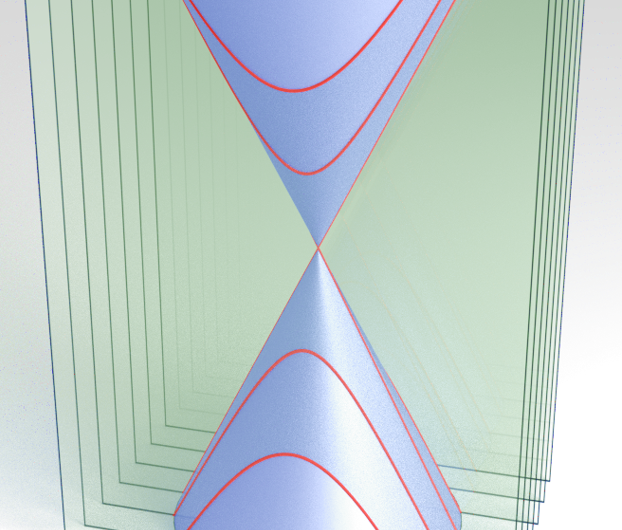 Scientists Achieve Size Quantization of Dirac Fermions in Graphene