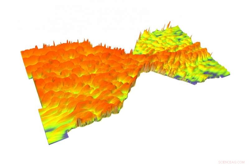 Scientists Achieve Size Quantization of Dirac Fermions in Graphene