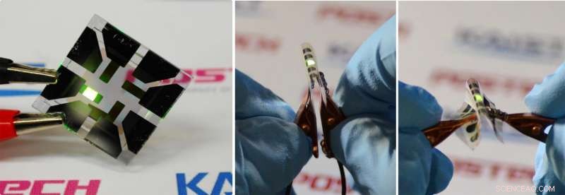 Highly Efficient Flexible OLEDs Powered by Graphene-Based Transparent Electrodes