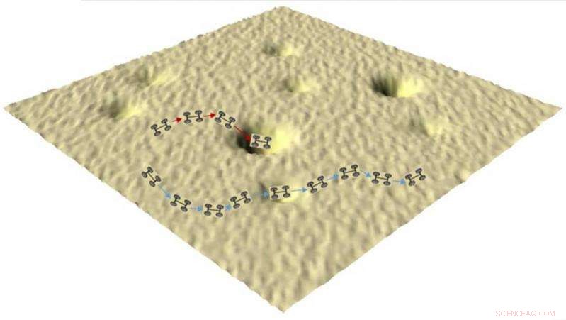 Nanocars Face Unexpected Obstacles in Real-World Tests
