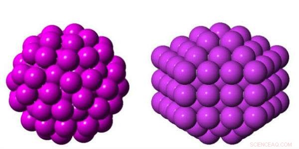 Gold Nanocluster Breakthrough: Dual Structures Suggest Shape-Changing Particles