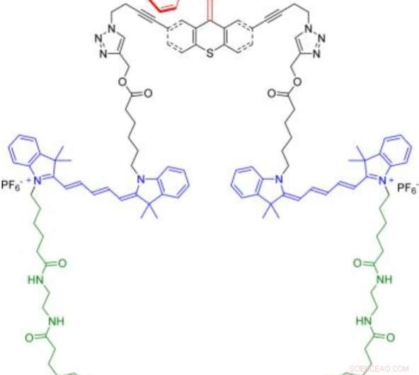 Rice University Scientists Develop Fluorescent Nanosubs for Enhanced Tracking