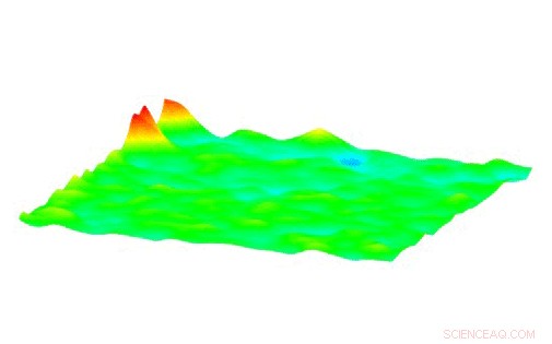 Experimental Evidence Unveils the Inner Workings of Memristors