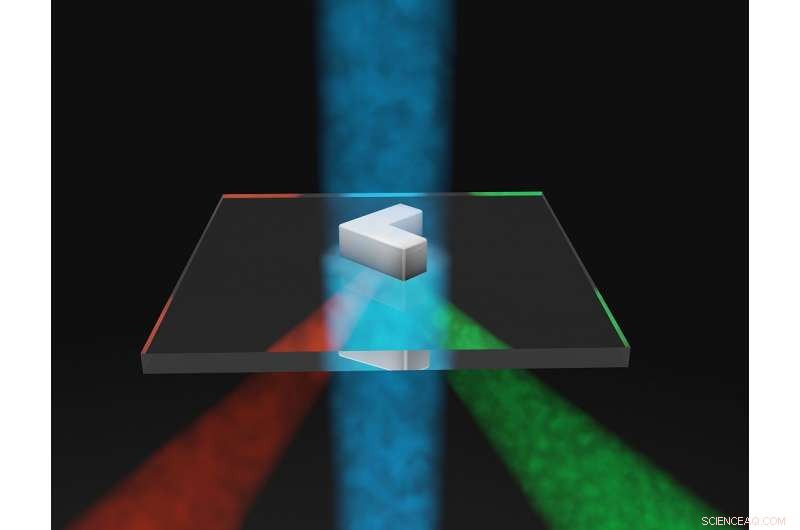 Silicon Optical Antenna Directs Light by Color, Opening New Photonic Paths