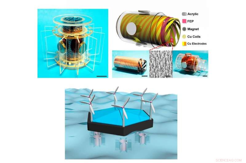 Hybrid Nanogenerator Harvests Remote Ocean Energy