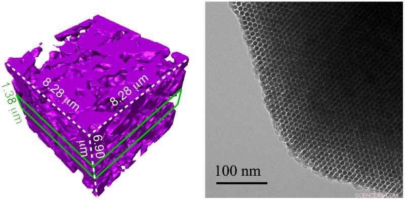 Innovative Injectable Biomaterial Enhances Precise Neuronal Control