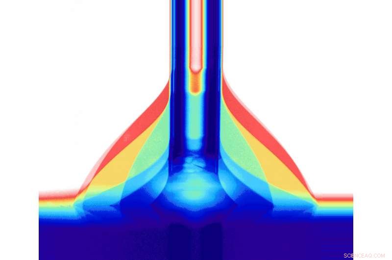 Electricity-Activated Surface Switches Stiction and Wetting
