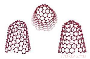 Researchers Reveal World s First Fibrous Aggregate of Carbon Nanohorns