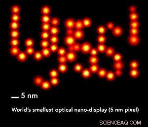 Ultra‑Resolution Microscopy Breakthrough: New DMI Method Delivers Unprecedented Imaging Precision