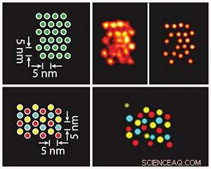 Ultra‑Resolution Microscopy Breakthrough: New DMI Method Delivers Unprecedented Imaging Precision