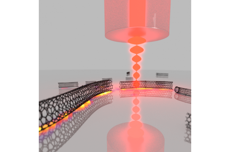 Enhancing Molecular Microscopy with Carbon Nanotube-Driven Signal Boost