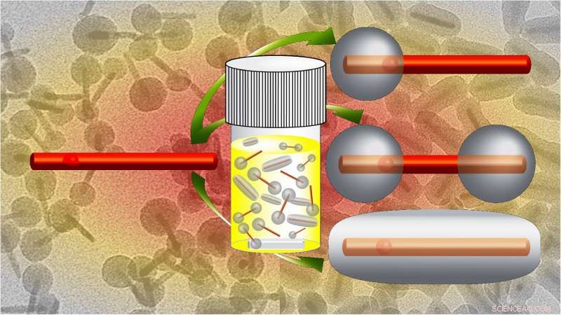 NC State Scientists Unveil Rapid, Precise Silica Coating for Quantum Dot Nanorods