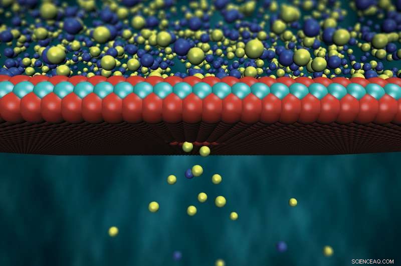Harnessing Clean Energy: Generating Electricity with Water, Salt, and a 3-Atom-Thick Membrane
