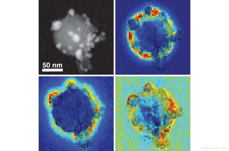 Rice University’s Antenna‑Reactor Catalysts: Merging Light‑Harvesting Nanomaterials with Superior Metal Catalysis