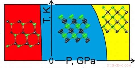 Researchers Develop Salt-Derived Graphene-like Films to Revolutionize Nanoelectronics