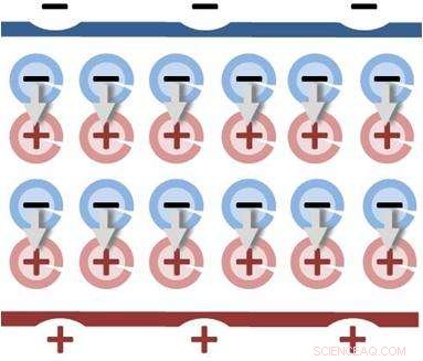 Researchers Develop Salt-Derived Graphene-like Films to Revolutionize Nanoelectronics