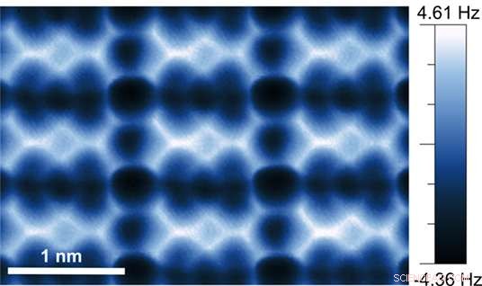 Innovative Self‑Assembly Technique Optimizes Graphene s Electronic Properties