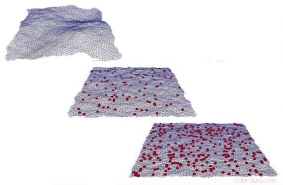 University of Pennsylvania Enhances Computer Modeling to Design Advanced Drug‑Delivery Nanocarriers