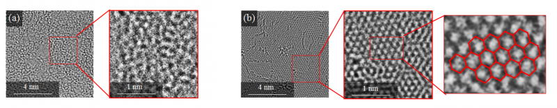 Scalable Production of High‑Quality Graphene Films: A Promising New Approach