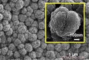 Innovative Silicon–Metal Composite Enhances Lithium‑Ion Battery Capacity