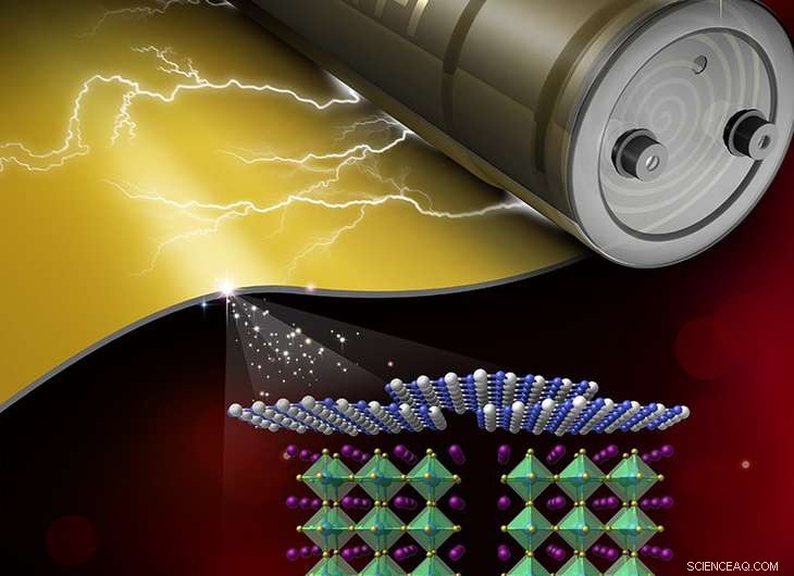 Breakthrough Energy Storage Material Boosts Electric Vehicle Performance