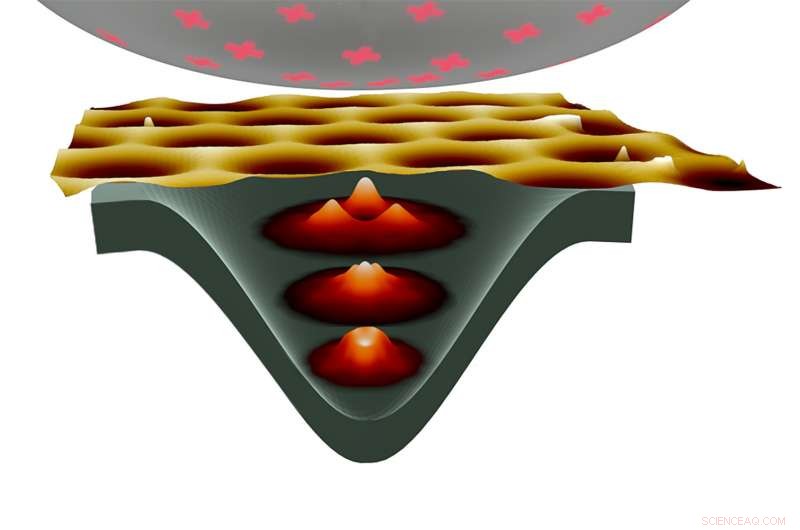 Scientists Create Artificial Atom in Graphene Using Scanning Tunneling Microscopy