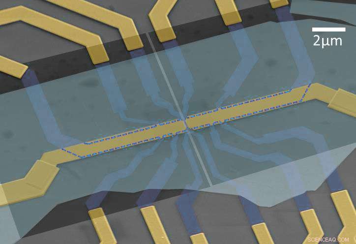 Graphene Device Controls Electron Color, Paving Way for Next-Gen Electronics