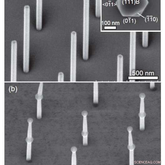 Revolutionary Technique for Producing High-Quality Vertical Ferromagnetic Nanowires