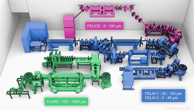 How the Shape of Molecular Graphene Influences Its Electronic Properties