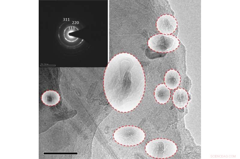 Scientists Convert Carbon Nanotubes into Ultra‑Durable Carbon for Spacecraft and Satellites