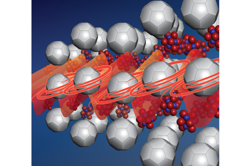 New Study Reveals Why Superatomic Crystals Vary in Thermal Conductivity