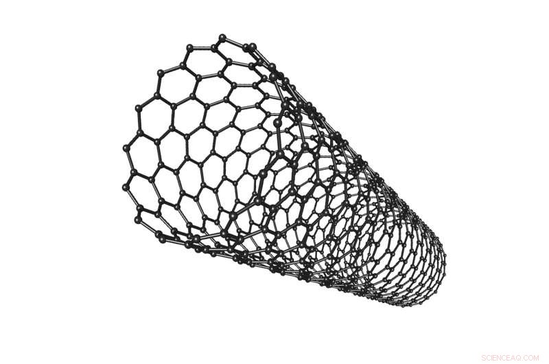 New Method Enables Precise Measurement of Carbon Nanotube Permeability